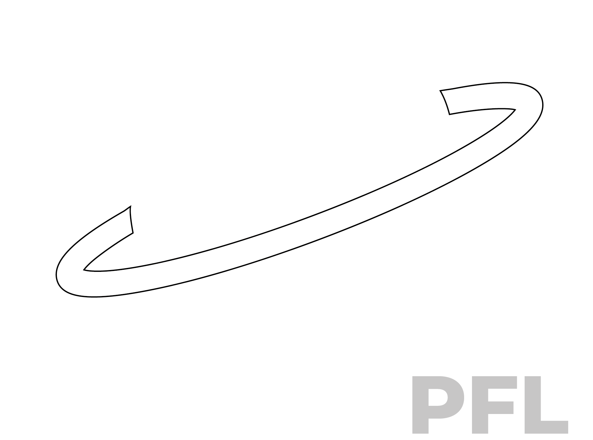 Globalpfl